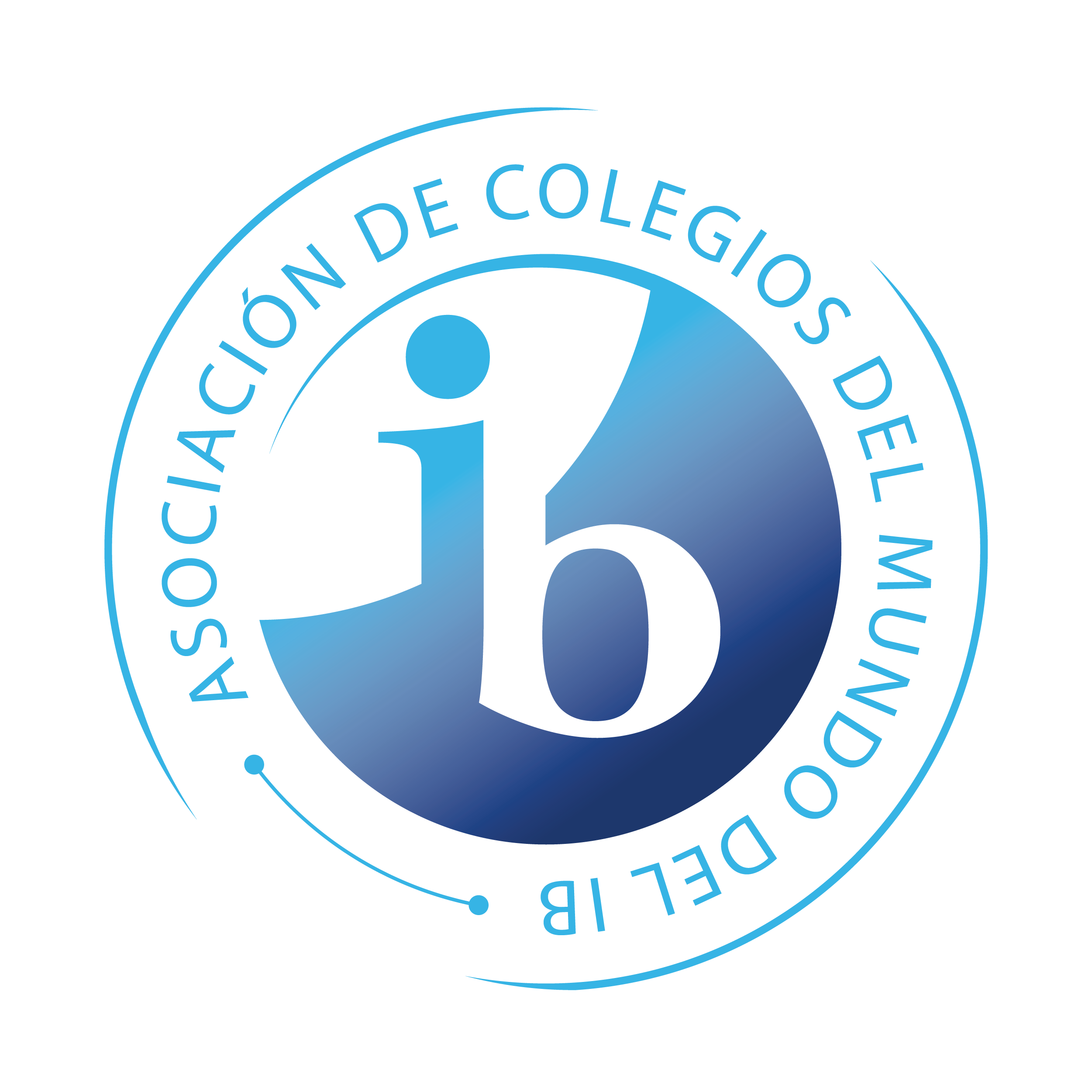 IB